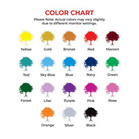 Personalized Graduation Yard Sign 2025 - Coroplast Grad Sign Class of 2025 Graduate Sign Custom Graduation 2025 Yard Sign with Metal H-Stake