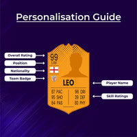 Personalized Soccer TOTS FUT Card, Player Card, Plastic Board Soccer Ultimate Team Card, Football Fan Customized Gifts for Boys, Girls, Kids