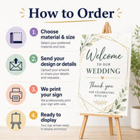 Custom Wedding Welcome Foam Board Sign, Personalized Event Poster Sign, Reception Easel Sign, Printed Foamcore Display, Wedding Day Sign