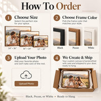 Custom Photo Framed Canvas, Personalized Picture Print, Wedding Gift, Family Portrait Wall Art, Memorial Photo Gift