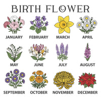 Personalized Birth Flower Embroidered Hat, Custom Name Floral Cap, Low Profile Dad Hat, Birthday Month Gift for Her, Personalized Gift
