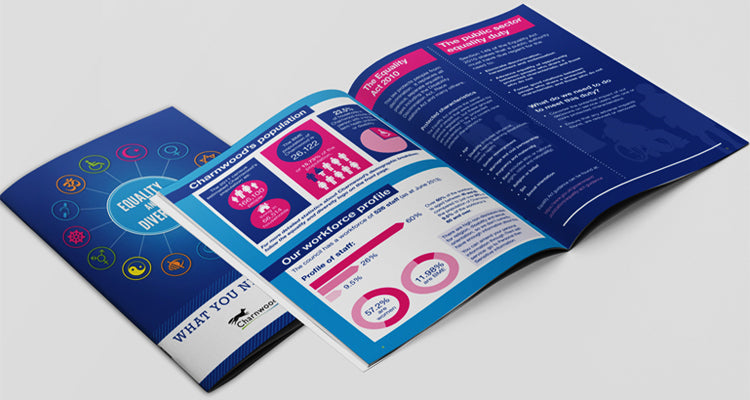 Booklates Booklets | Booklet Printing Services - Voila Print – Voila Print Inc
